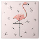 Buscar cincuenta azulejos Kitsch