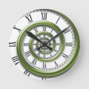 Buscar bobina relojes de pared Vintage