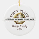 Buscar primer lugar adornos Para todos