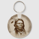 Buscar lakota llaveros Sioux