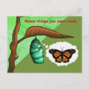 Buscar delgado postales General y unisex