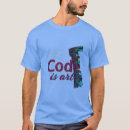 Buscar ingeniería informática ropa Programación