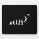 Buscar evolución alfombrillas de raton Humano