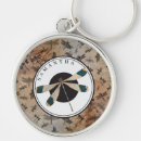 Buscar libélula llaveros Monograma