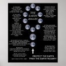 Buscar contaminación posters Tierra