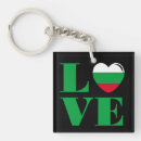 Buscar bulgaria llaveros Europa