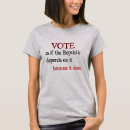 Buscar votaciones camisetas Para ella