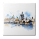 Buscar estafa azulejos Cerveza