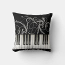Buscar teclado de piano cojines Musical