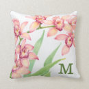 Buscar flores de la acuarela cojines Monograma
