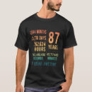 Buscar número 87 camisetas Mujeres