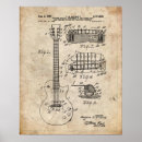 Buscar guitarra eléctrica posters General y unisex