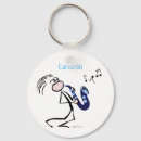Buscar jazz llaveros Músico