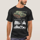 Buscar panzer alemán camisetas Deslumbrador