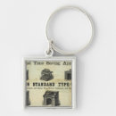 Buscar san francisco accesorios Map