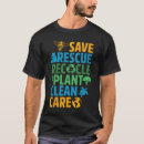 Buscar reciclar Árbol