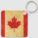 Buscar bandera de canadá llaveros Patriotismo