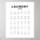 Buscar lavandería posters Habitación