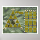 Buscar teología posters Biblia