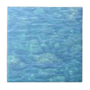 Buscar piscinas azulejos Mar