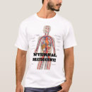 Buscar medicina interna Hospital
