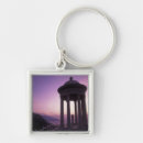 Buscar españa llaveros Balear