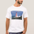 Buscar brunswick camisetas Horizonte