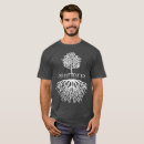 Buscar contrarios camisetas Hombres