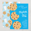 Buscar fiesta del chocolate invitaciones Niños