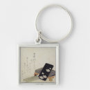 Buscar toyota llaveros Japón