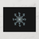 Buscar coreanas postales Hangul