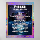 Buscar orina posters Zodiac