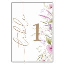 Buscar tarjetas mesa Floral