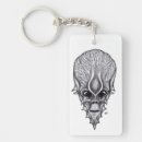 Buscar aliens llaveros Extraterrestres