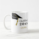 Buscar mortero tazas Universidad
