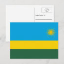 Buscar ruandés República de ruanda