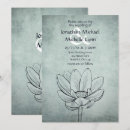 Buscar budista invitaciones Asiático