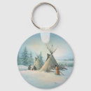 Buscar native american llaveros Tipi
