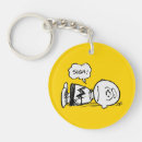 Buscar charlie brown llaveros Cómics de domingo