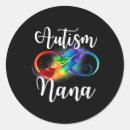 Buscar infinity pegatinas Trastorno del espectro autista