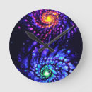 Buscar fluorescente relojes de pared Colorido