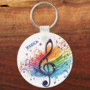 Buscar nota musical llaveros Cantante