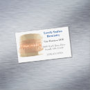 Buscar familia tarjetas de visita Clientes