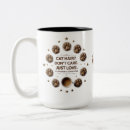 Buscar pelo del gato tazas Mugre de gato divertido