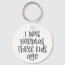 Buscar normales llaveros Humor