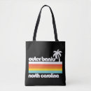 Buscar bancos bolsos Playa