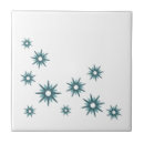 Buscar azules turquesas azulejos Para todos