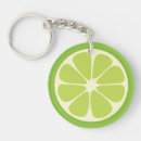 Buscar fruta cítrica llaveros Limón