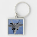 Buscar posición llaveros Vuelo