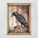 Buscar nevermore postales Raven